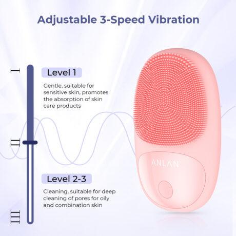 vibration levels