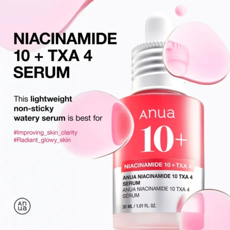 niacinamide txa serum 2025 2
