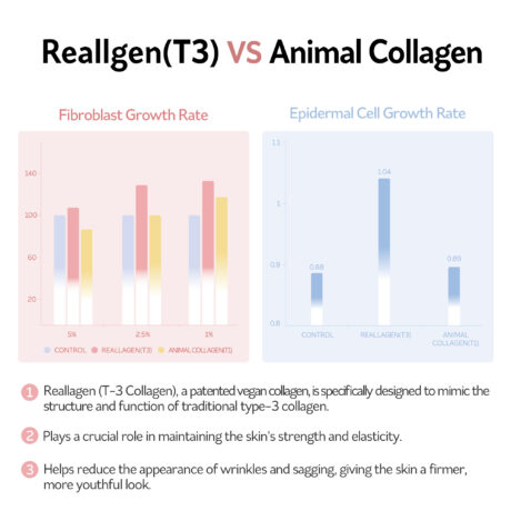 Baby Collagen Glow Mask 12