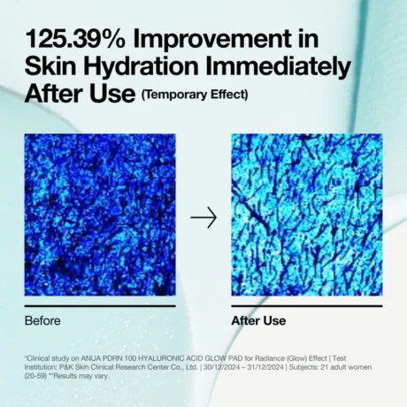 PDRN 100 Hyaluronic Acid Glow Pad 10
