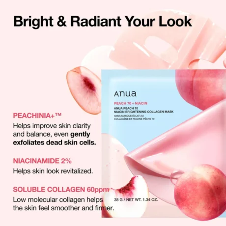 peach niacin collagen mask 3