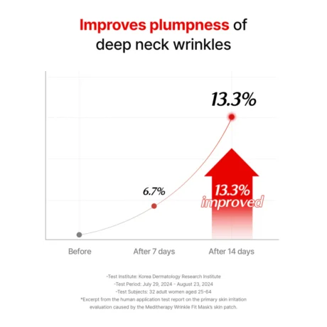 wrinkle fit needle 11