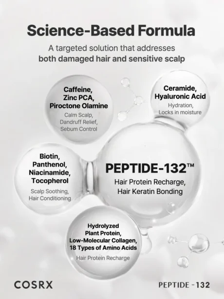 Peptide_132_00_Shampoo 2