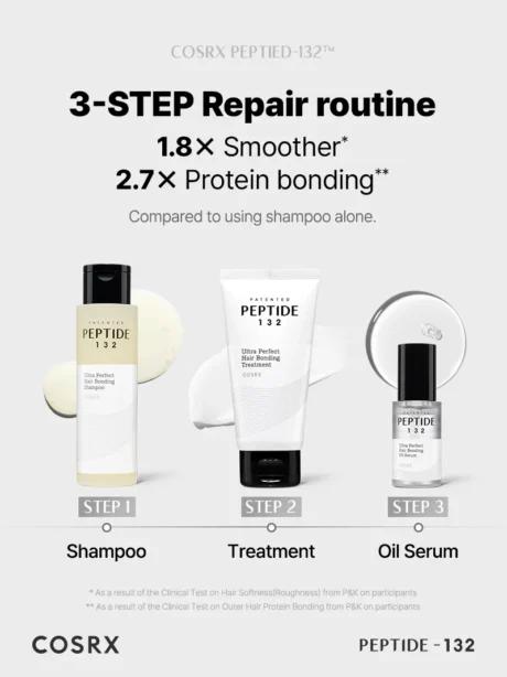 Peptide_132_00_Shampoo 9