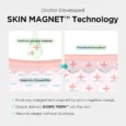 ReDRN Exosome Ampoule 4