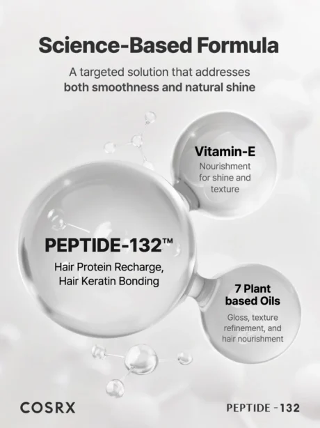 peptide_132_serum 03