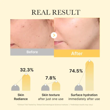 kojic-acid-turmeric-brightening-gel-mask 3