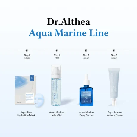 aqua marine jelly mist 8