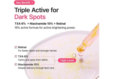 TXA 6 Niacinamide 1 0Retinal Serum 5