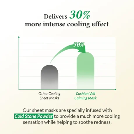 cushion veil calming mask 7