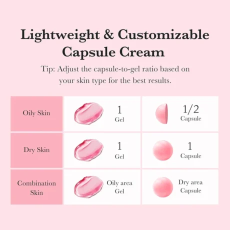 txa niacinamide capsule cream 10