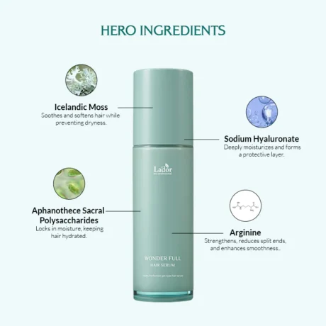 wonder full hair serum 4