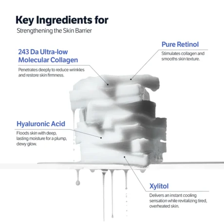 deep collagen retinol pad 6