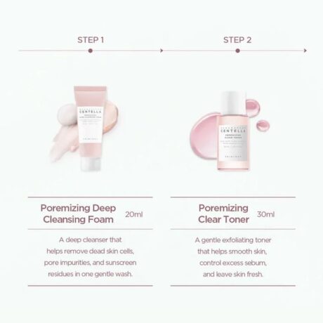 poremizing travel kit 3