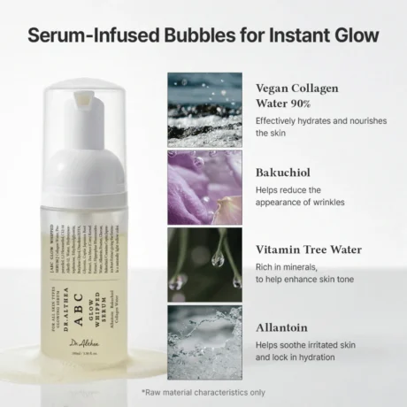 abc glow whipped serum 3