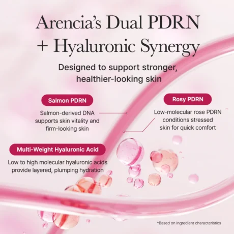 PDRN Booster Shot 6
