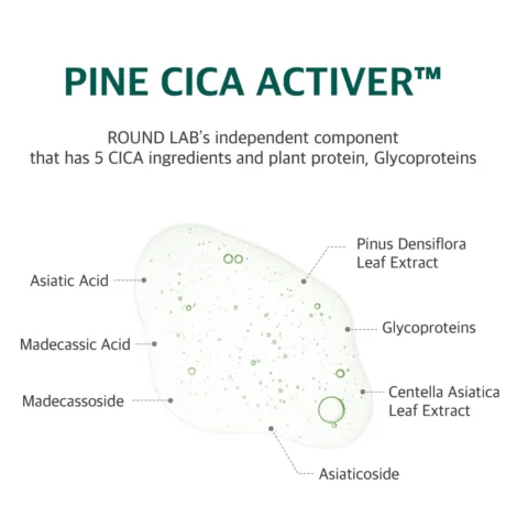 PineCalmingCicaPad 3