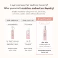 damage therapy hair milk 3