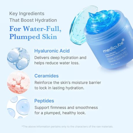 hyaluronic ceramide jelly cream 5
