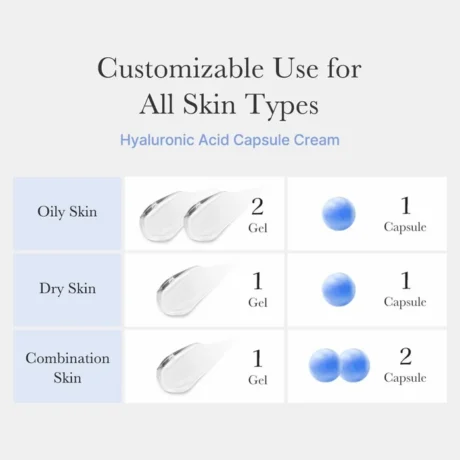 hyaluronic moisturizing capsule cream 5