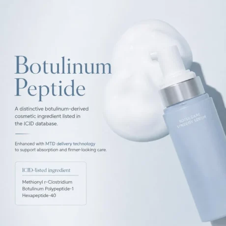Botulcare Synergy Serum 3