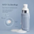 Botulcare Synergy Serum 4