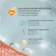 PDRN Rejuvenating Cream 3