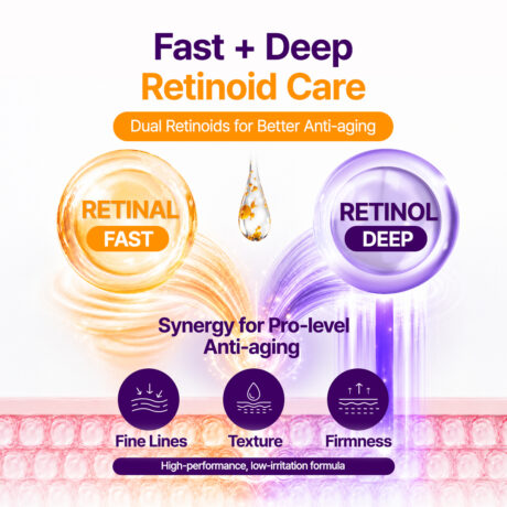 Purito SEOUL Retinol Retinal 2000 NAD+ Serum feszesítő és bőrsimító retinoidos szérum, 30 ml