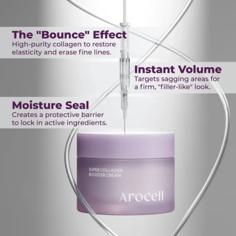 Super Collagen Booster Cream 2