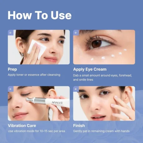 Arocell Botulcare Wrinkle Solution Eye Cream – gyártói galériakép és termékbemutató