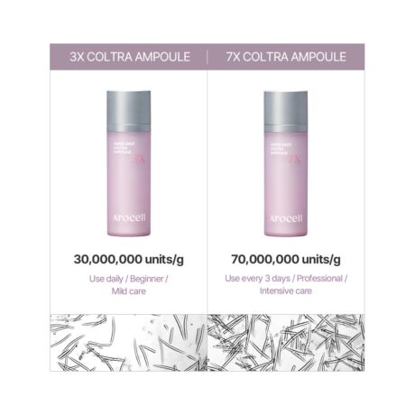 arocell-super-shot-coltra-ampoule-3x-6