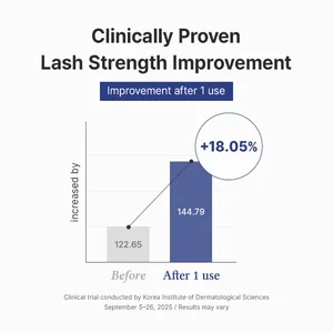 Dr. Althea EYE LASH BOOST SERUM – gyártói galériakép 3