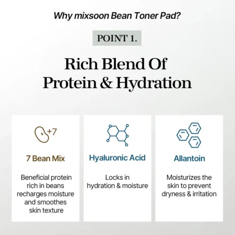 mixsoon-bean-toner-pad-6-mybelle