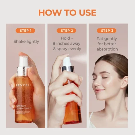 REVCELL Intensive Vita-Collagen Ampoule Mist – háromlépéses használati útmutató